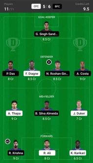 Chennaiyin FC vs Bengaluru FC Dream11 Fantasy suggestion- 2